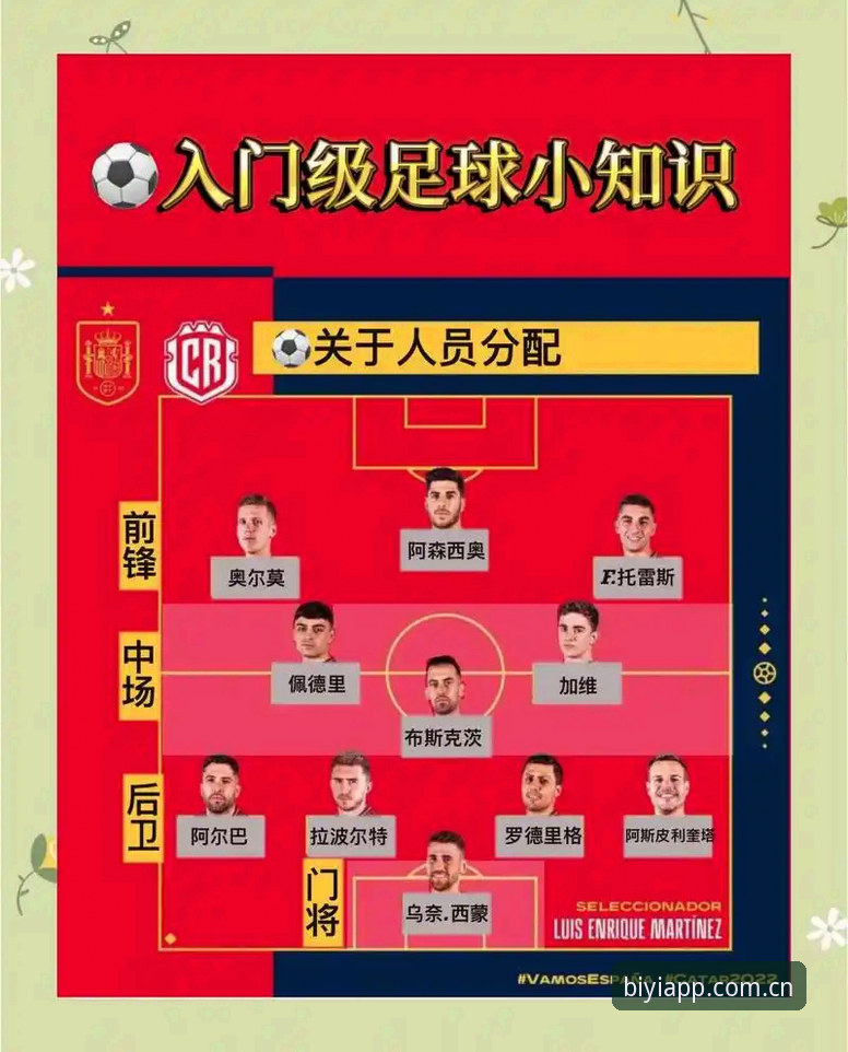 德国队世界杯名单解析：诺伊尔回归与新生代崛起，必一体育平台手机版观赛实用技巧